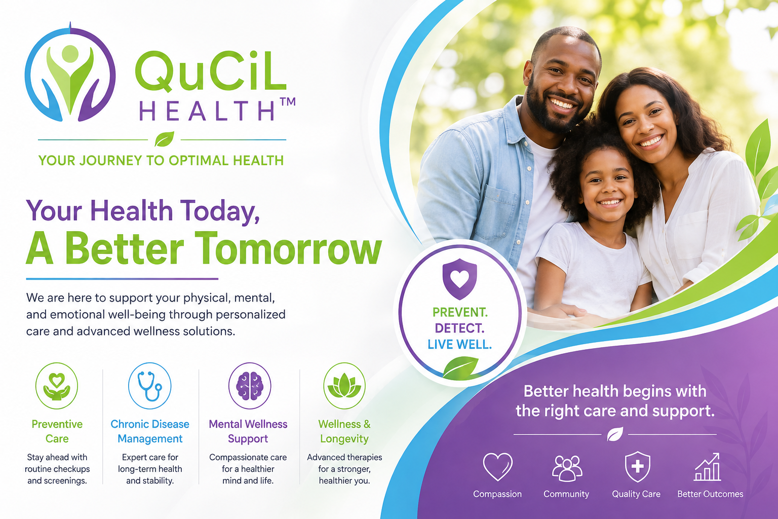 How Early Detection Can Prevent Serious Chronic Diseases